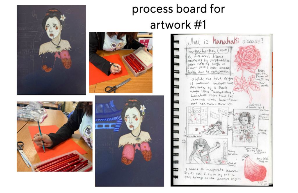 AP Art Process Board