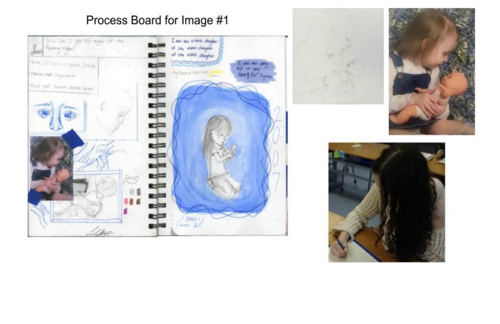 AP Art Process Board