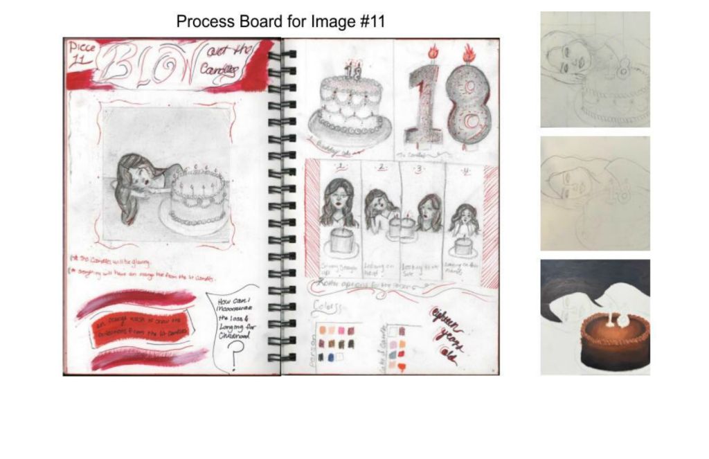 AP Art Process Board